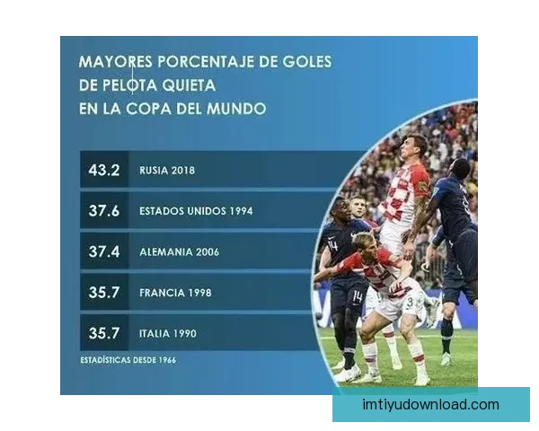 世界杯赛事胜负赔率深度解析与热门竞猜策略指南 世界杯赛事胜负赔率深度解析与热门竞猜策略指南