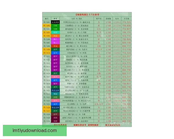 世界杯竞猜赔率最新查询分析与投注推荐全攻略