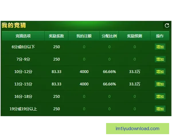 体育竞猜官网赛事数据深度解析与实时预测策略指南提升研判能力进阶