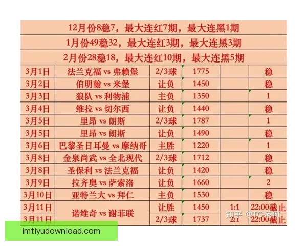 世界杯竞猜赔率最新查询分析助你精准预测赛事走势