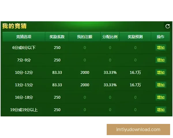 体育竞猜入口：全面解析最新平台动态及玩法技巧